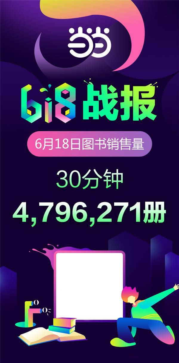 总会员数破600万！当当云阅读付费业务交出年度成绩单