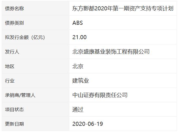 融创旗下公司东方影都21亿元ABS获深交所通过