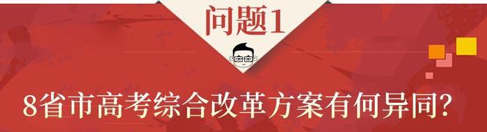 浙江高考将使用全国卷！其他省新高考用什么卷？20个问题一文读懂