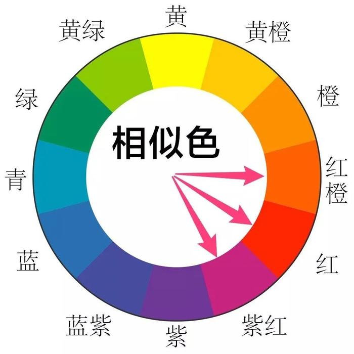 为何手机摄影师都爱用Lightroom后期修图？