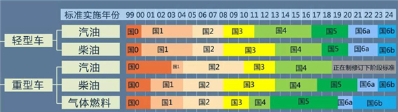 宁波生态环境局供图