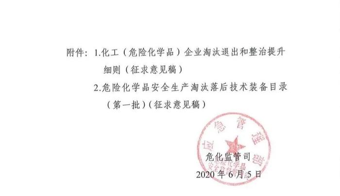 政策详解：化工企业5种情形下关闭退出、20种情形下停产整顿！