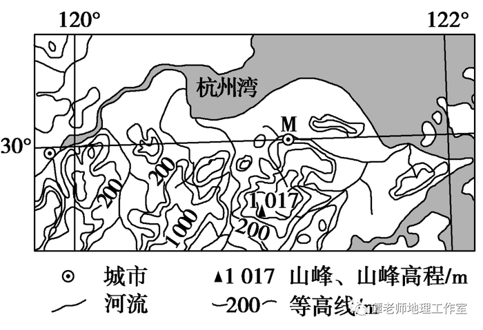 【专题归纳】高考地理河流水文水系分析，看高考地理如何考水文灾害与防治？