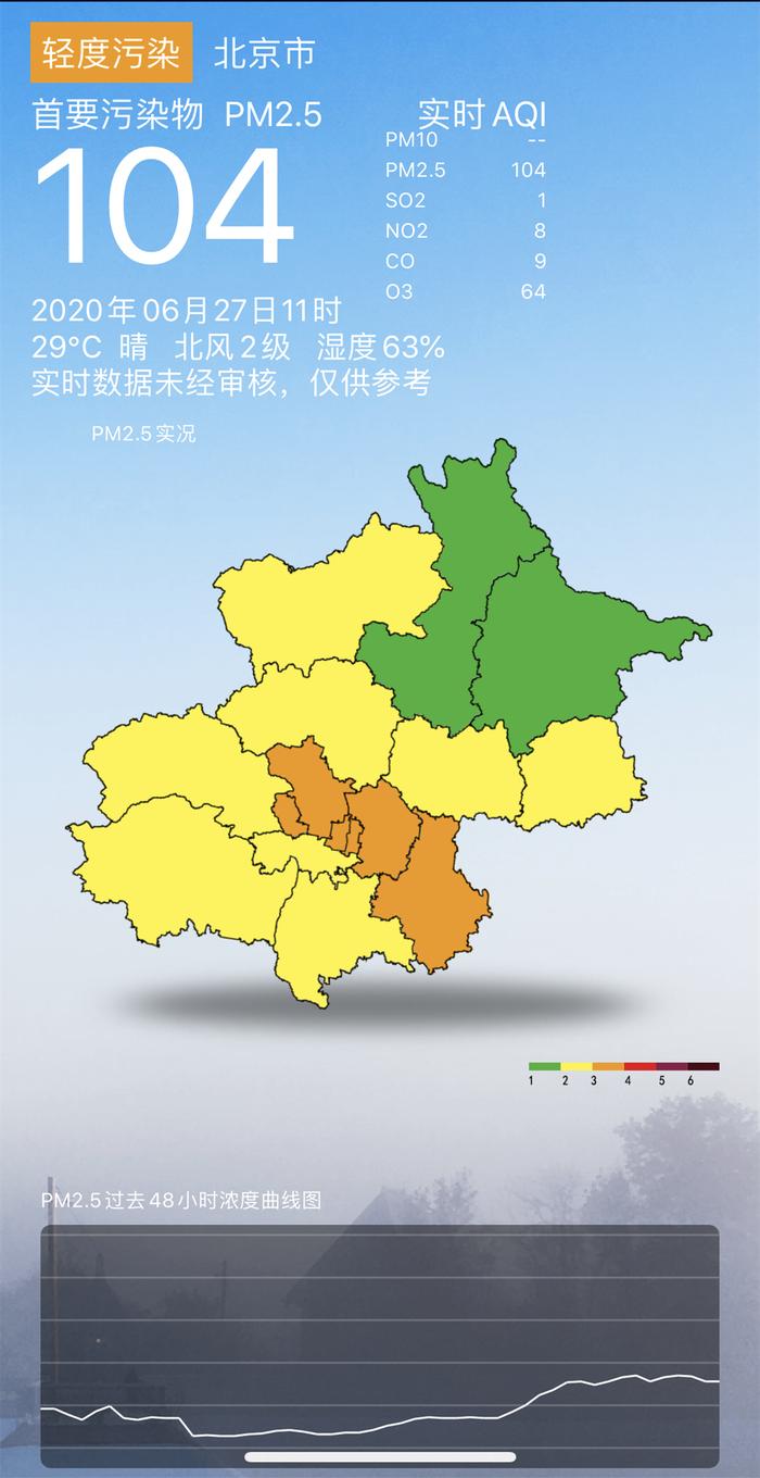 北京东南部空气污染加重，夜间将好转