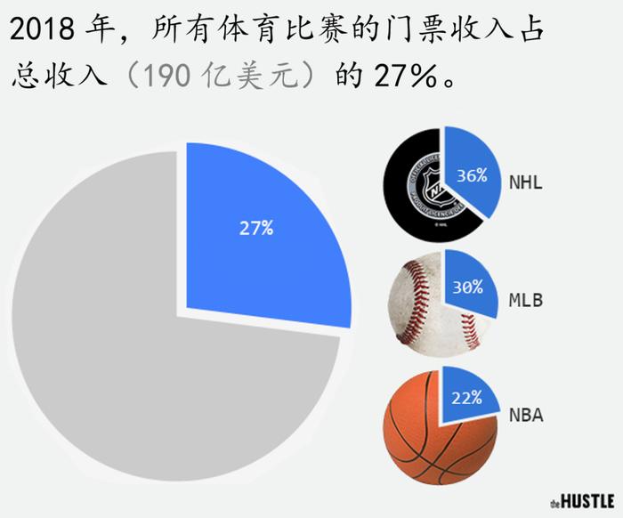 球迷难进场，纸板来帮忙