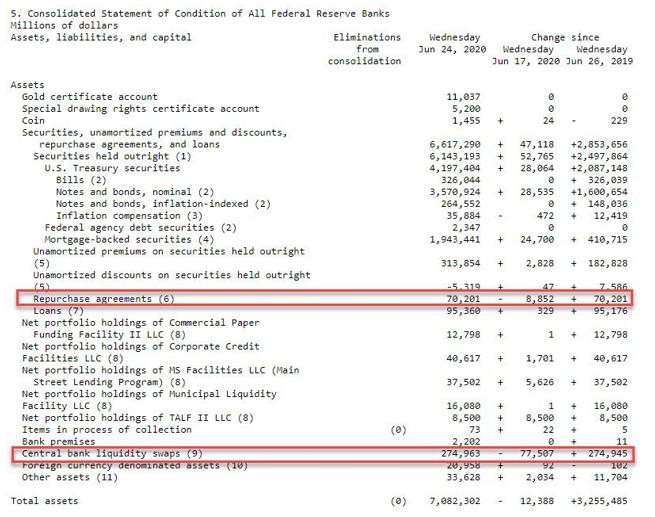 4000亿黑天鹅，美联储行动计划曝光！下周黄金市场又有大行情？