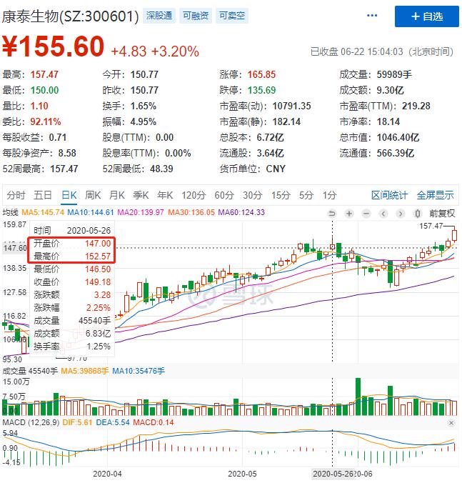 李国庆和俞渝的夫妻感情为啥没有破裂？