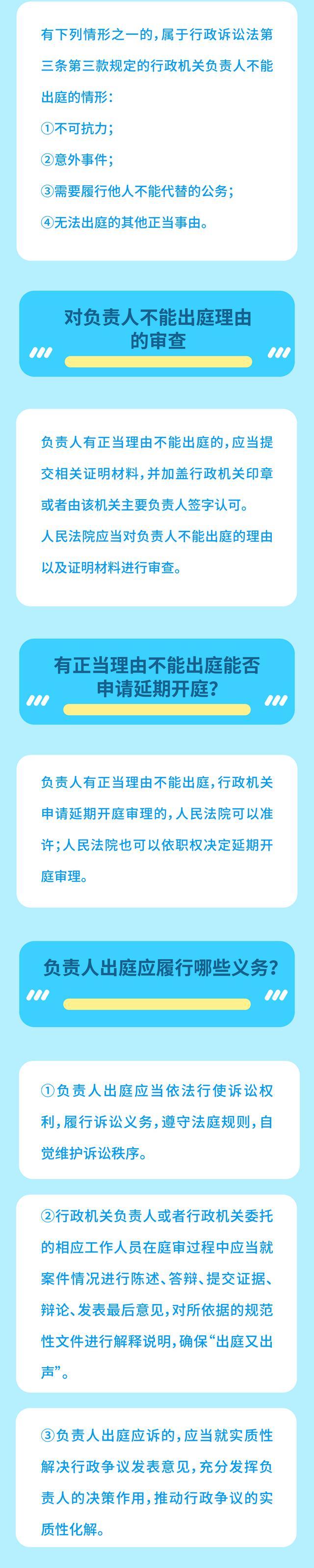 划重点！图文解读行政机关负责人出庭应诉司法解释15条规定