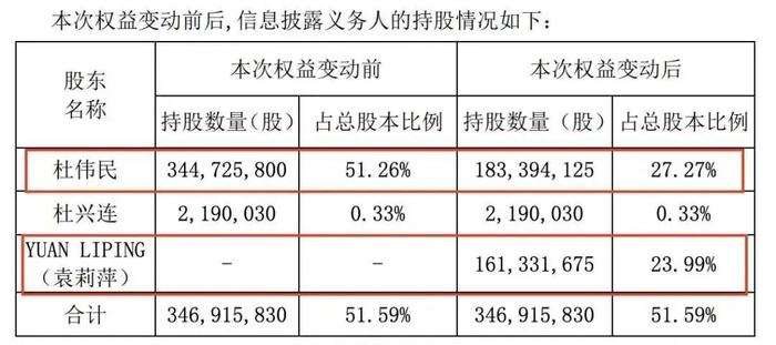 李国庆和俞渝的夫妻感情为啥没有破裂？