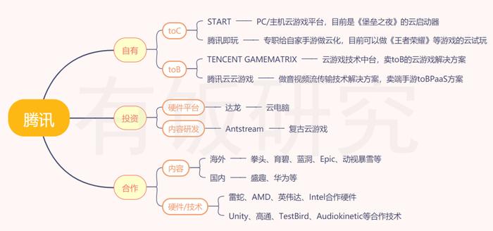 Spark More中文翻译：我全都要