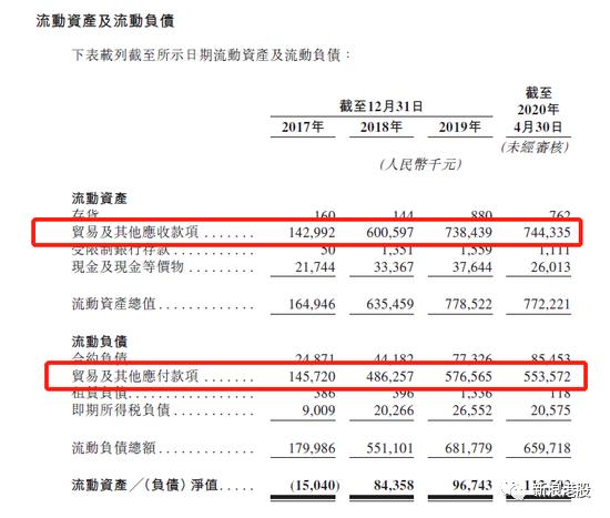 佳源服务前传，母公司一度闪崩90%，沈天晴买它只花了500万