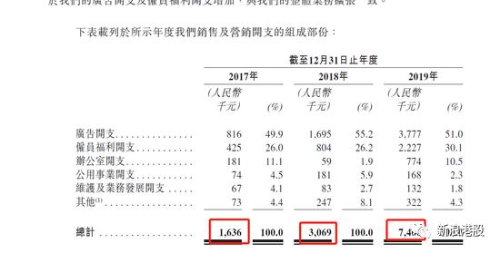 佳源服务前传，母公司一度闪崩90%，沈天晴买它只花了500万