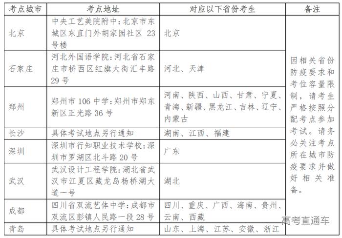 清华2020自强计划初审名单公布，中大/暨大最新招生动态出炉丨招生动态