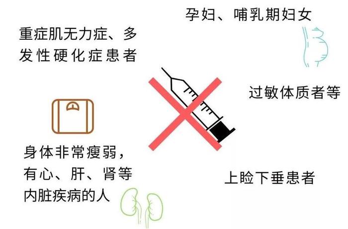 肉毒素有毒？深圳女子用它瘦身竟中毒住院…注射前，你要知道这些