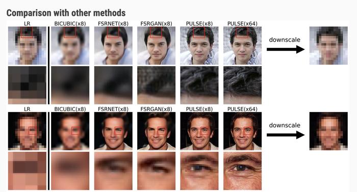 这种技术能将马赛克人脸变为高清肖像，但应考虑避免种族歧视丨硬科技