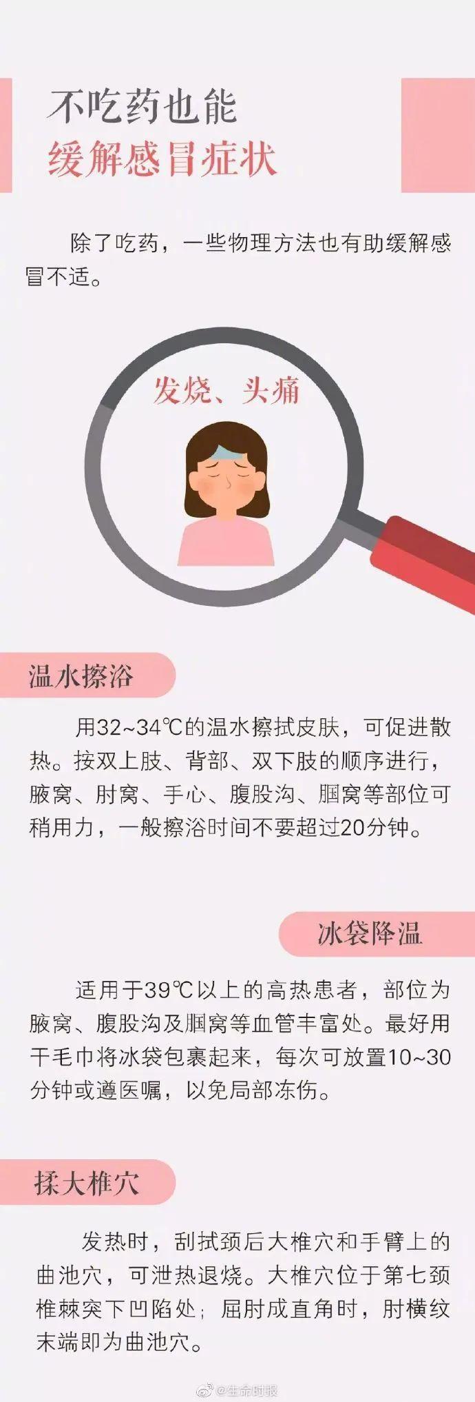 一张图，教你“对症”解决感冒