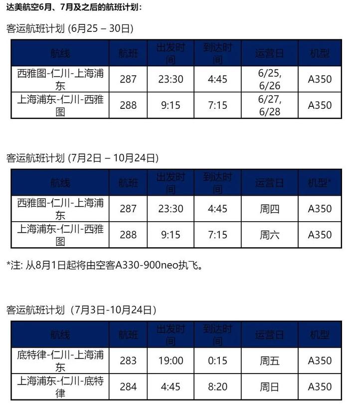 15家外航将复航中国 最全航线班次表