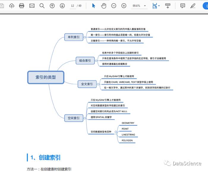 干货 | 从零进阶数据分析学习资料汇总(限时福利)