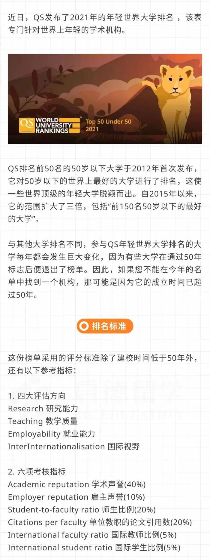 重磅！2021QS世界年轻大学排名发布！启德专业解读