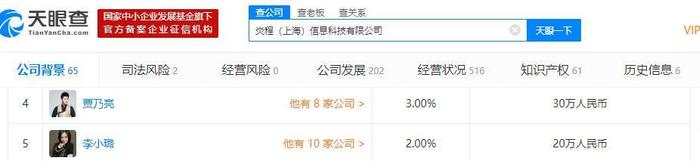 李小璐与贾乃亮再同框！各有资本版图，共持公司被执行600多万