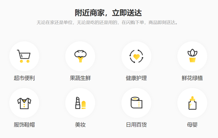 千亿美团的危与机