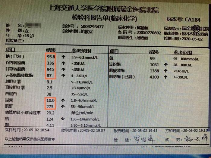 每天两杯奶茶！18岁女孩昏迷被送医……