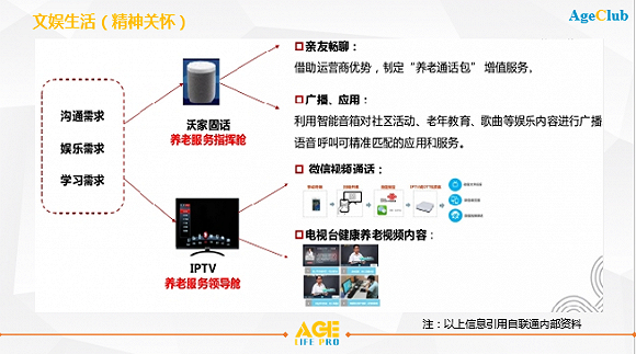 图：针对文娱生活（精神关怀）场景