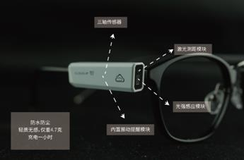 智能可穿戴设备“云夹”可从五个维度监测儿童青少年近视相关用眼行为