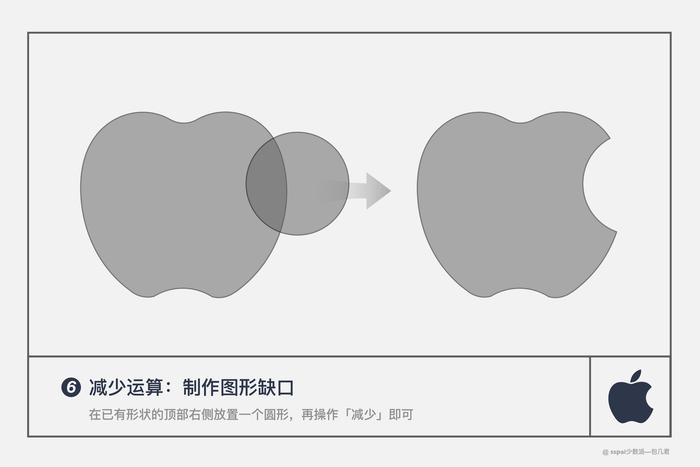 认识图形加减法「布尔运算」，零基础用 Keynote 绘制苹果 Logo