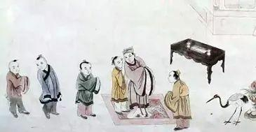 “名”和“字”的区别你知道吗?