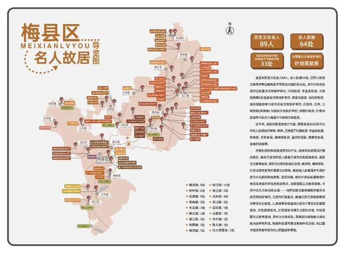 访名人故居 寻文化古迹丨来一波名人故居之旅吧！