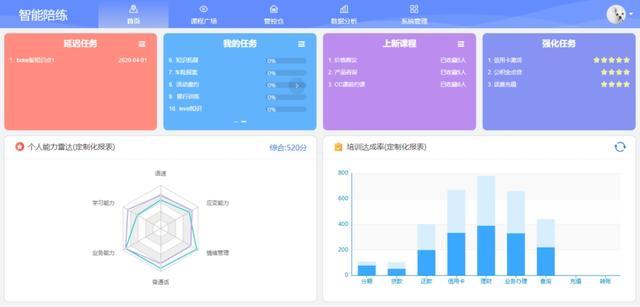 小i机器人发布三款AI产品 袁辉：人工智能是新基建核心动力