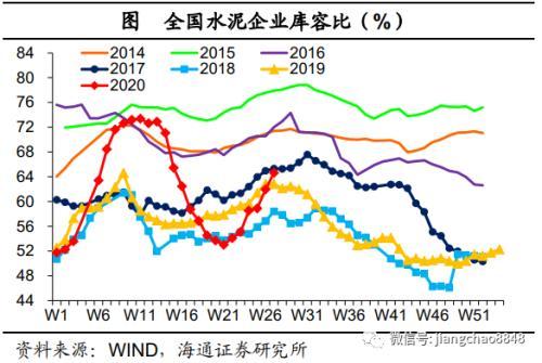 海通宏观：经济乘风 改革破浪