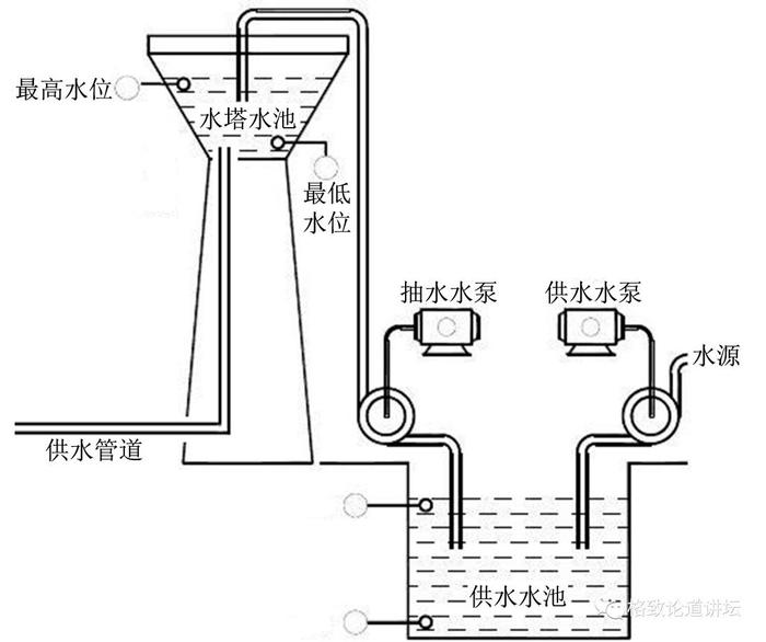 朱立平：全球变暖下的“亚洲水塔”青藏高原，还好吗？