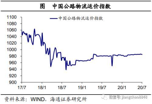 海通宏观：经济乘风 改革破浪