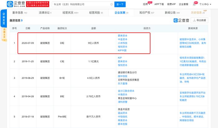 能链完成9亿元D轮融资，中金、小米、愉悦、蔚来等参与