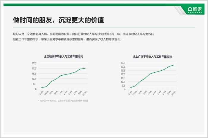 《当代职业歧视图鉴》