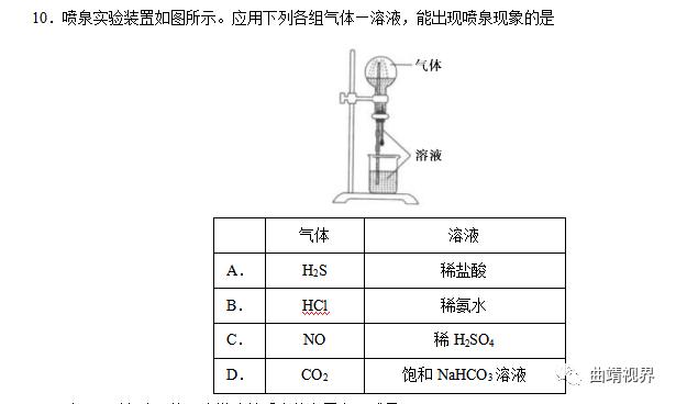 【高考】曲靖一中名师周炯评析2020年高考理综化学试题：化学不仅仅是考试的科目，更是现实的显影剂