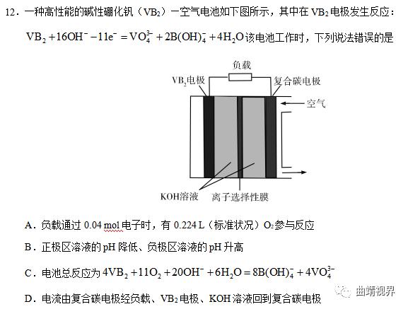 【高考】曲靖一中名师周炯评析2020年高考理综化学试题：化学不仅仅是考试的科目，更是现实的显影剂