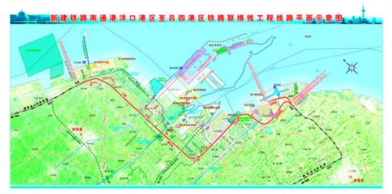 南通洋吕铁路项目工程可行性研究获批