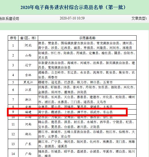 宁德这2个地方新增“国字号”荣誉！有你家乡吗？