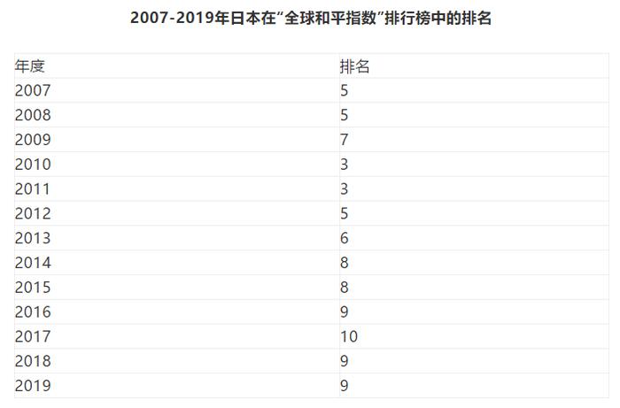 百年黑帮组织快成“老年俱乐部”？黑帮在日本是怎样的存在