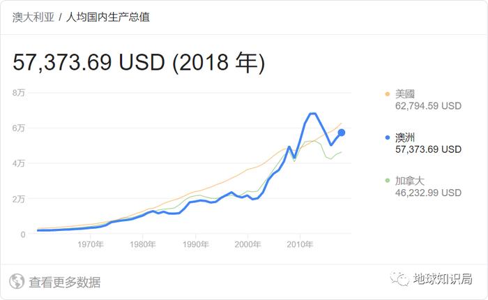 澳大利亚，“分裂”在即？