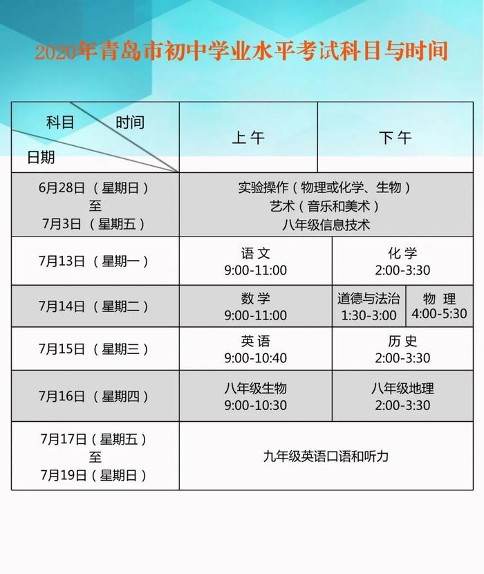 速看！2020年青岛市初中学业水平考试科目与时间！这些注意事项你一定要知道……