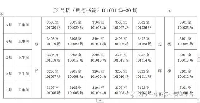 济宁市6个中考考点考场分布图公布，今天下午可以看考场