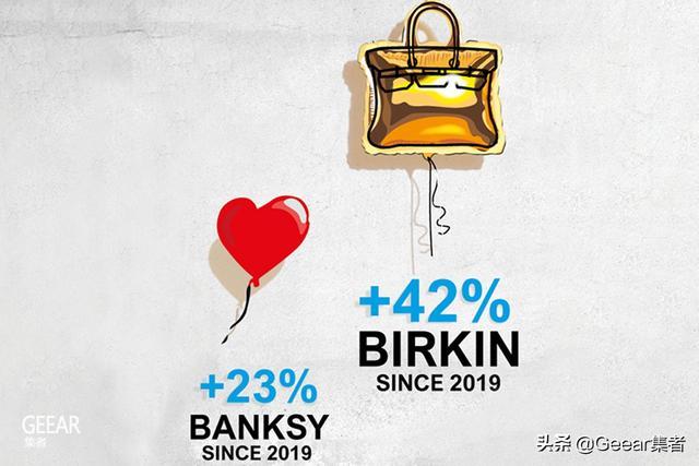 短短一年，爱马仕经典款包包价值增长42%