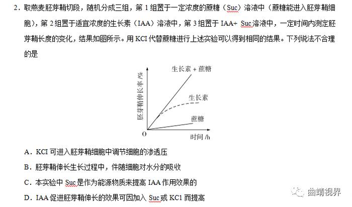 【高考】曲靖一中名师方自超解读2020年全国高考理科综合生物Ⅲ卷试题