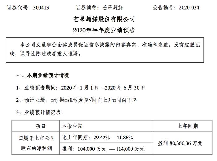 《披荆斩棘的哥哥》也要来了！千亿巨头又要暴涨？上半年已狂赚10亿