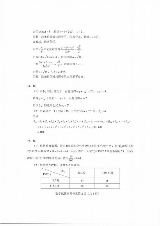 最全最权威！山东2020高考官方试题+答案公布！赶紧收藏转发！