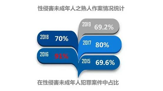 ����ʦ�������ѧ�����ǣ�20����Χ�ۡ����Խ�������Ȳ���